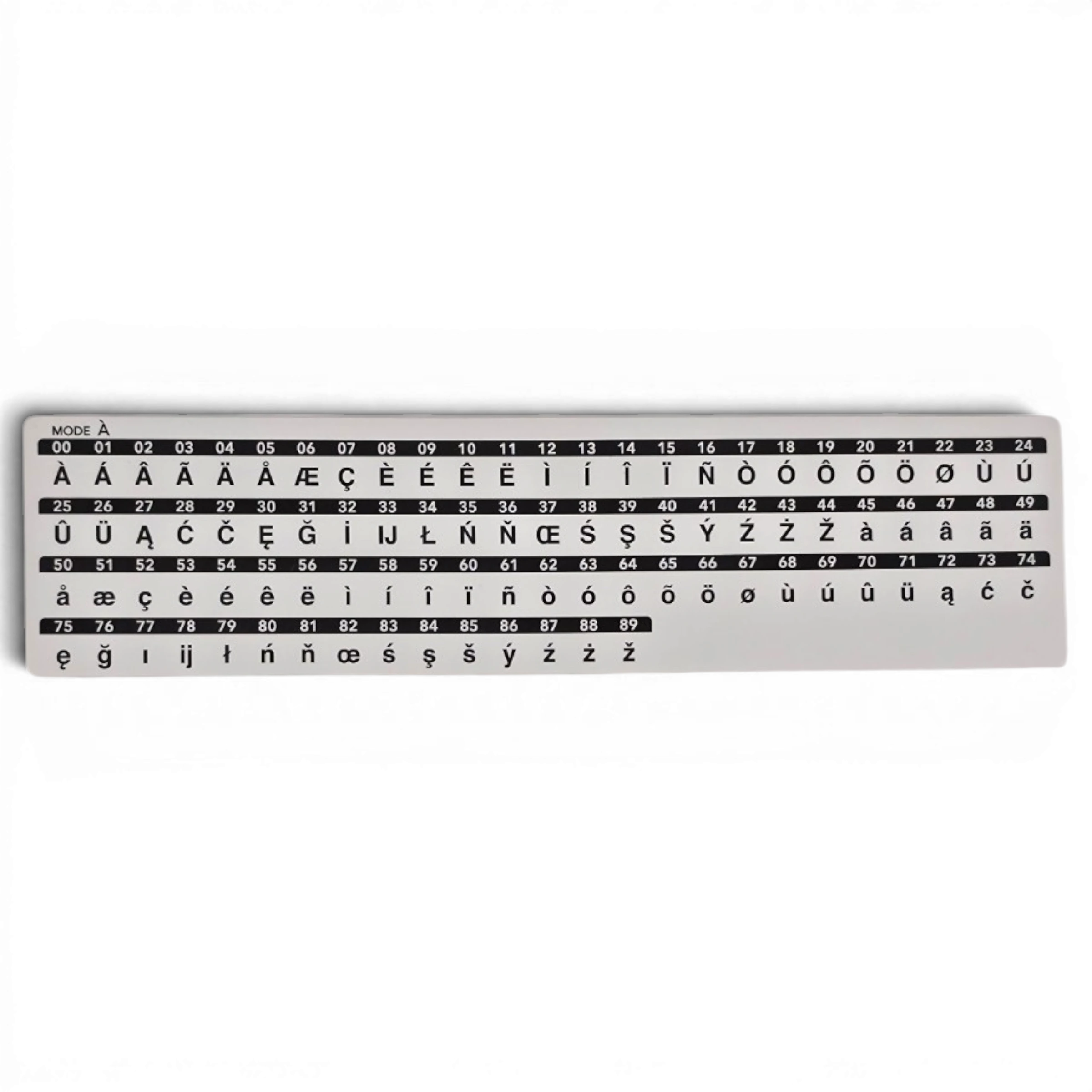 Stichtabelle für eXperience 570a V3 