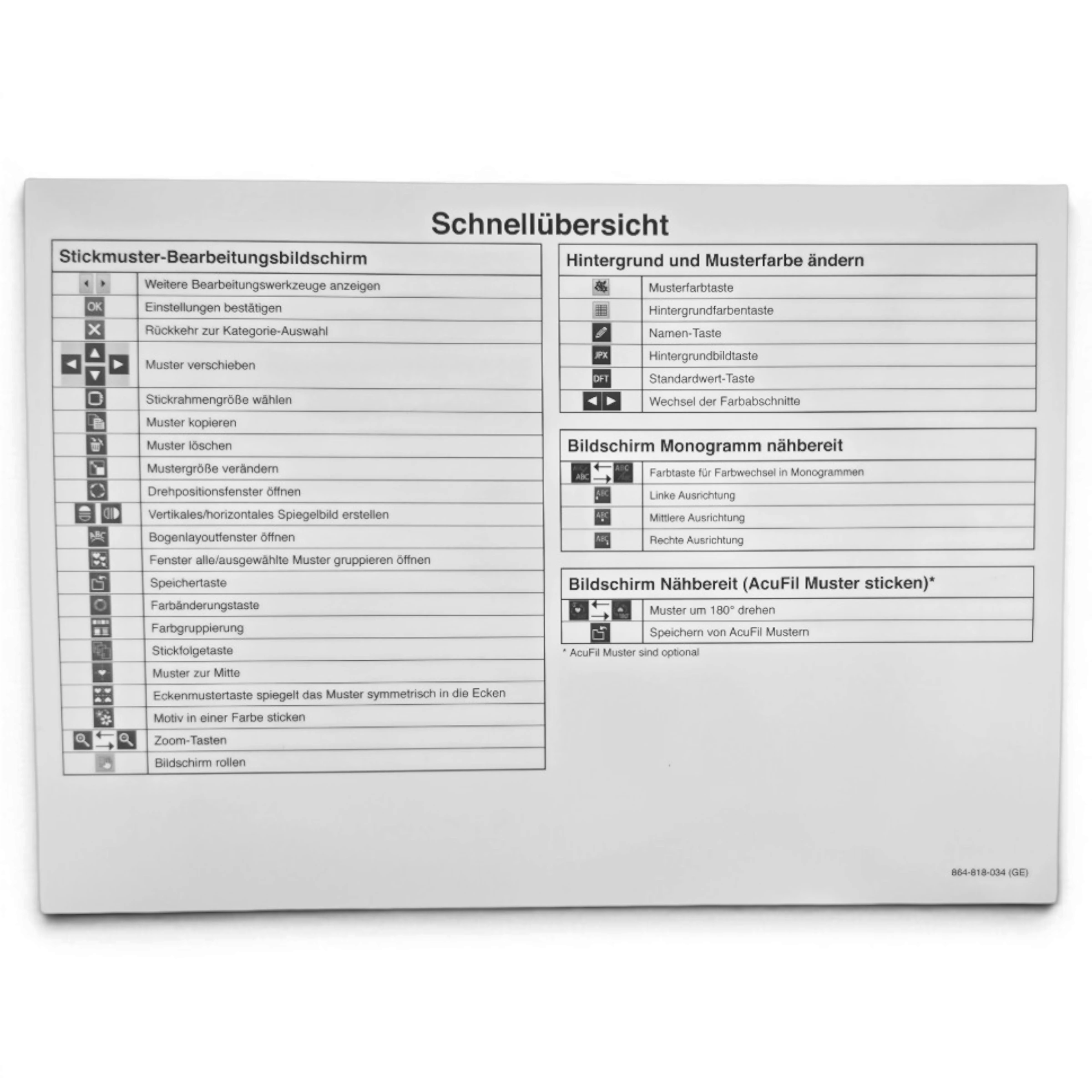 Symbol-Übersichtstabelle