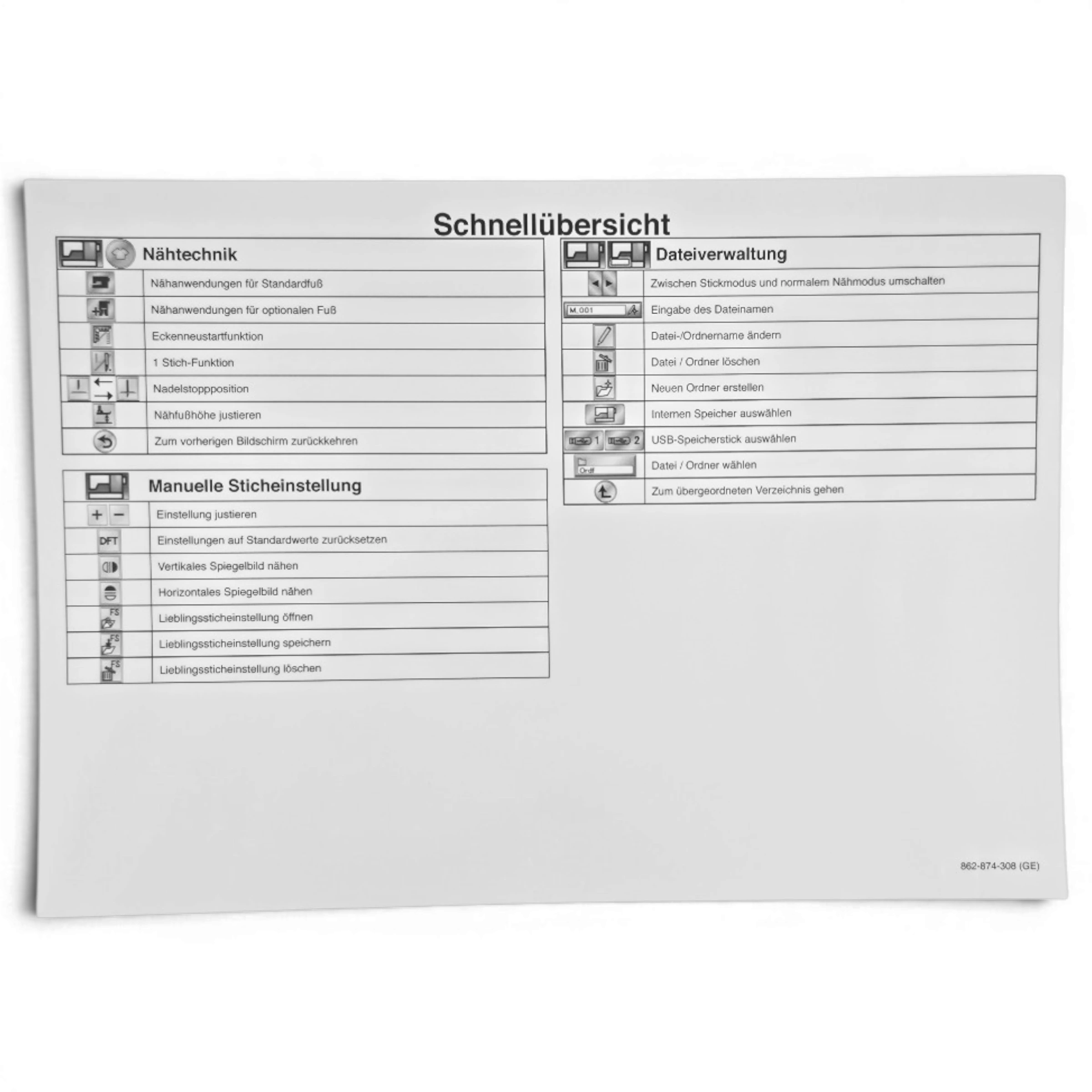 Symbolübersicht (Deutsch)(920)
