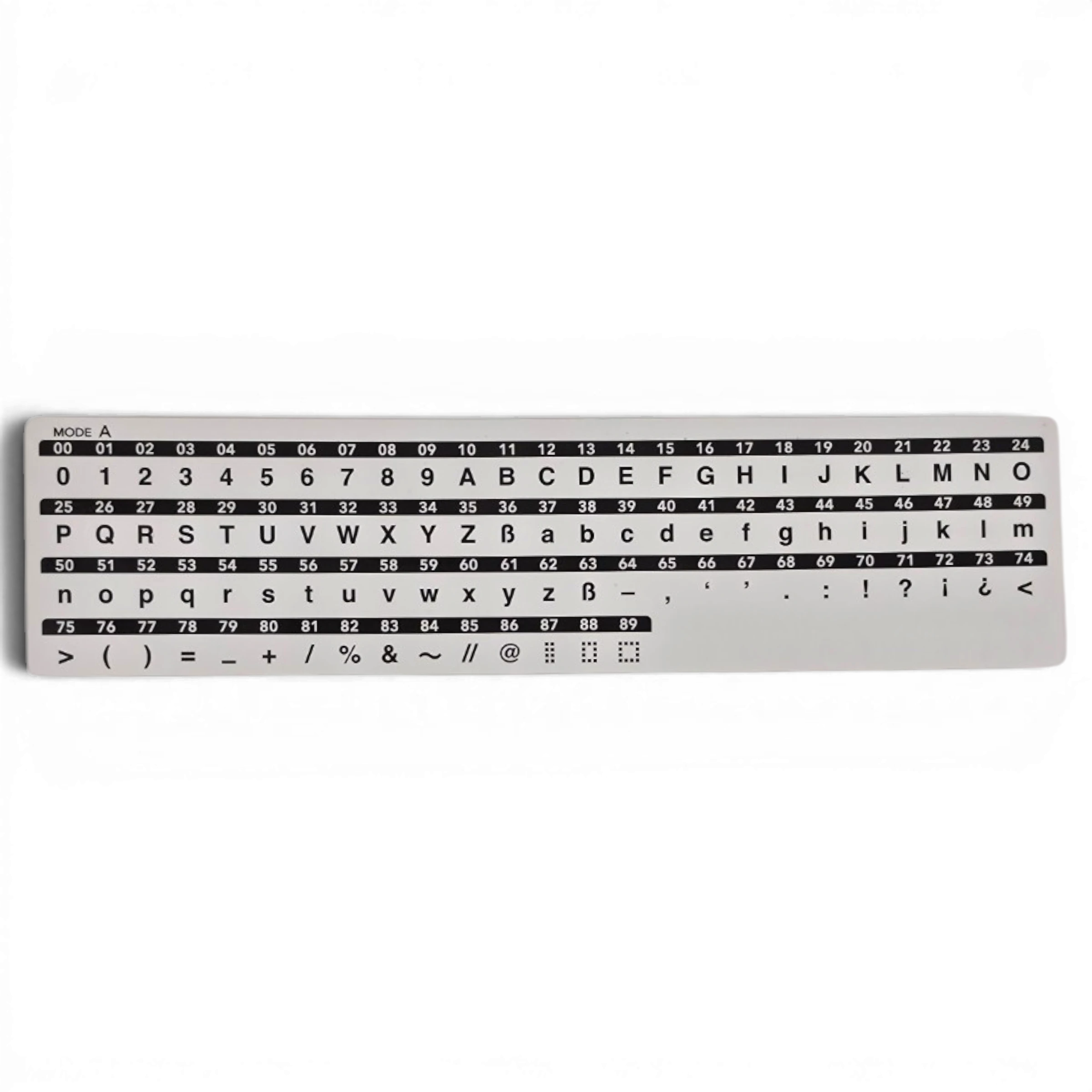 Stichtabelle für eXperience 570a V3 