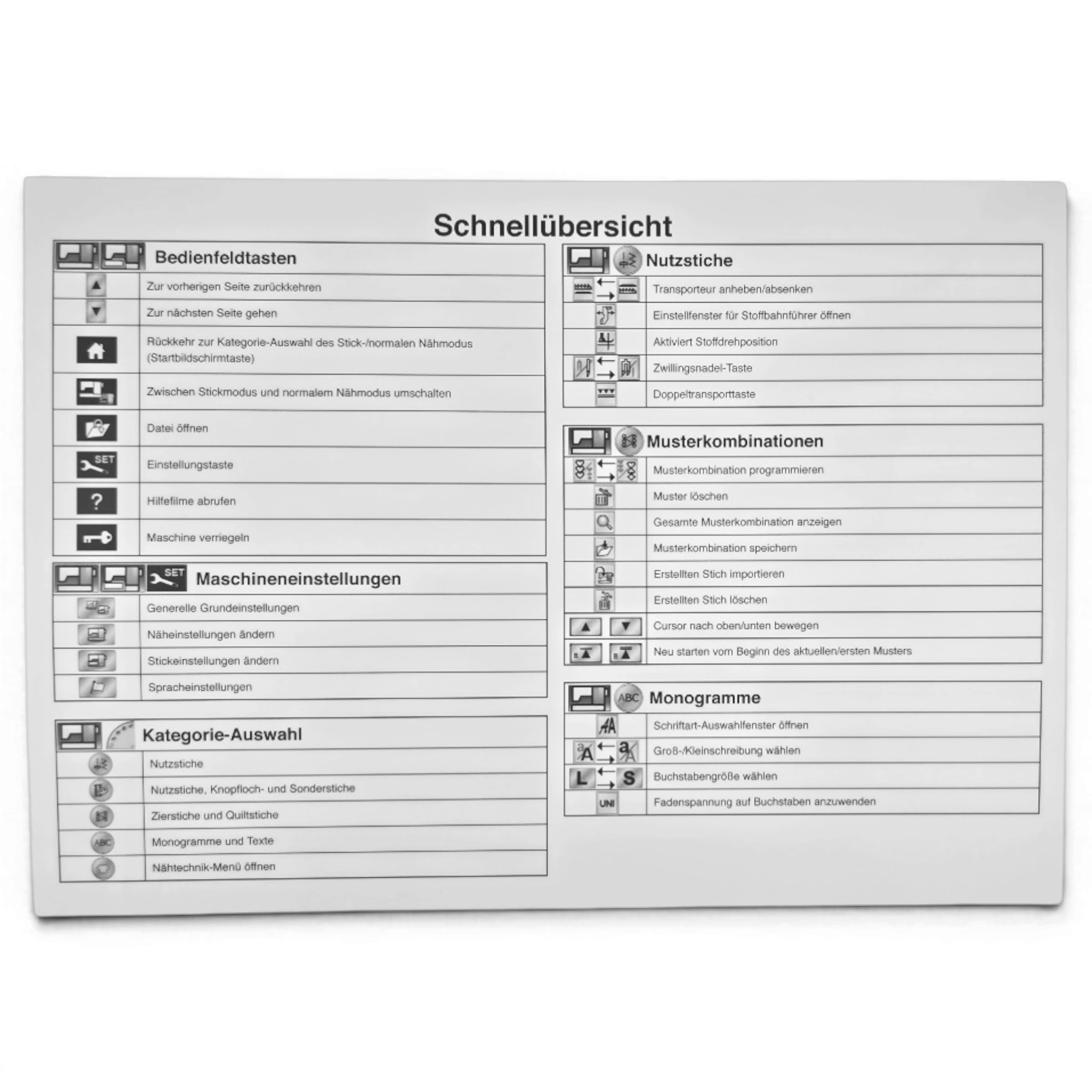 Symbolübersicht (Deutsch)(920)